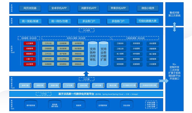 上海软件开发行业最新动态：迈向智慧新时代